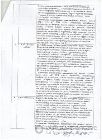 Протокол Вскрытия каз