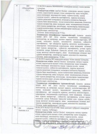 Протокол Вскрытия каз