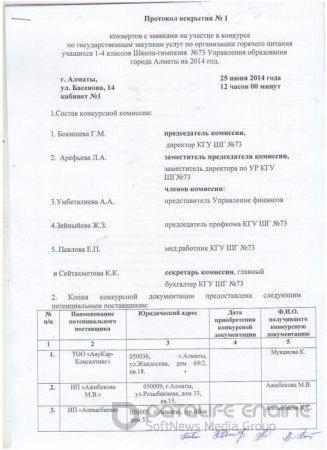 Протокол Вскрытия рус