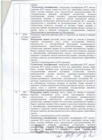 Протокол Вскрытия рус