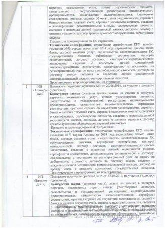 Протокол Вскрытия рус