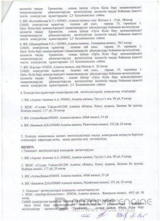 Протокол допуска каз