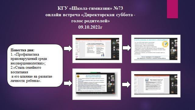 "Директорская суббота- голос родителей"