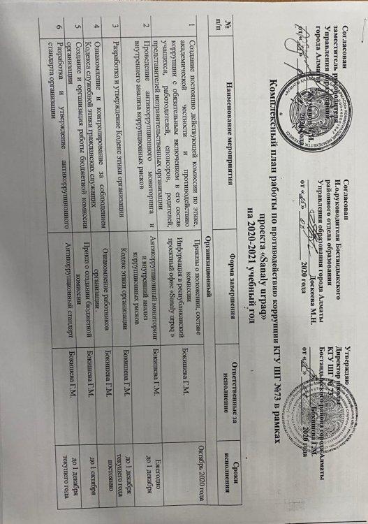 Комплексный план работы по противодействию коррупции КГУ ШГ 73 в рамках проекта "Sanaly urpaq" на 2020-2021  учебный год