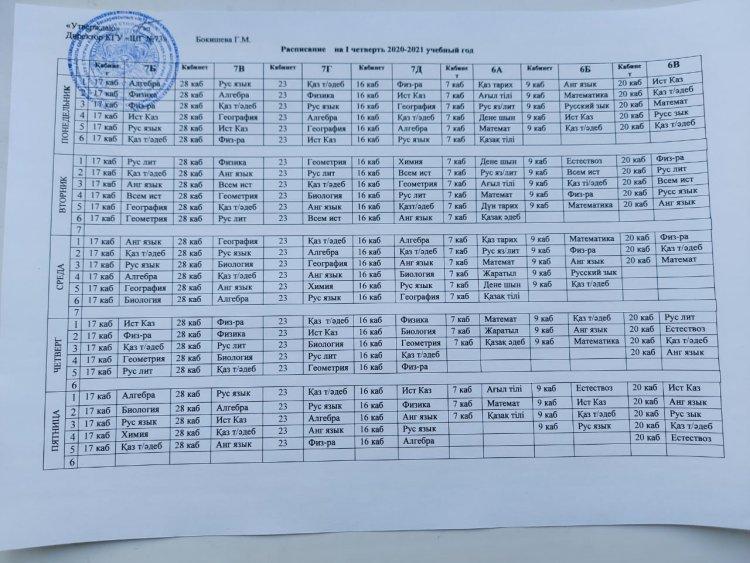 Расписание уроков 2-смена 2021-2022 учебный год